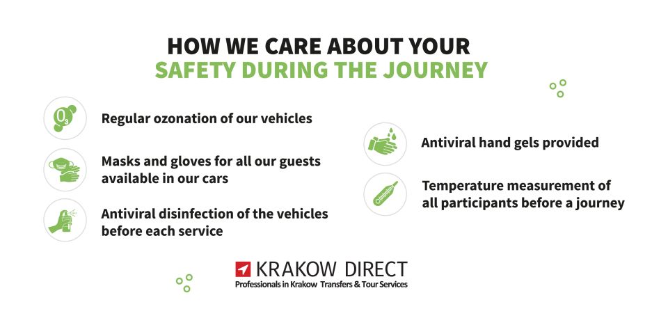 Krakow: Private Sightseeing by Electric Car - Customer Reviews