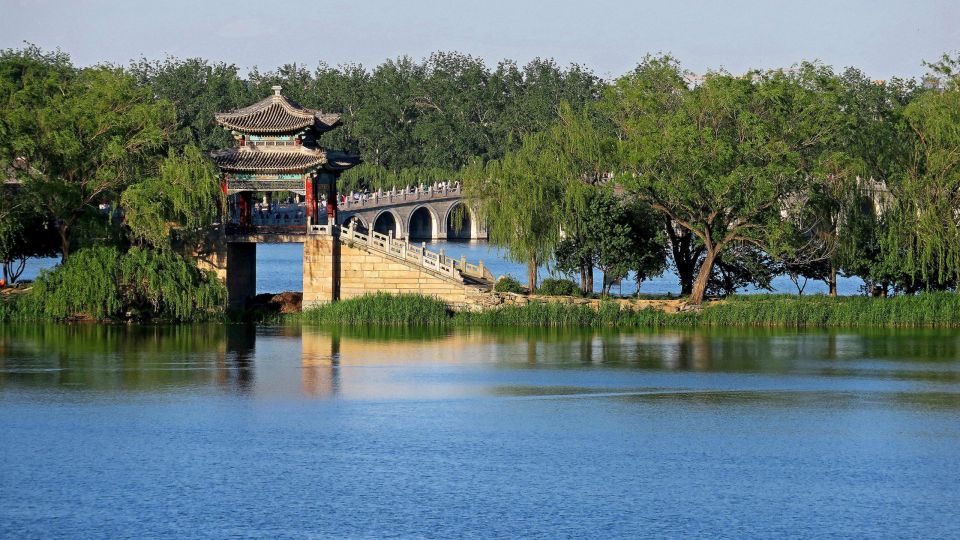 Mini Group Tour Of Beijing City Sites Including Tickets - Booking Details