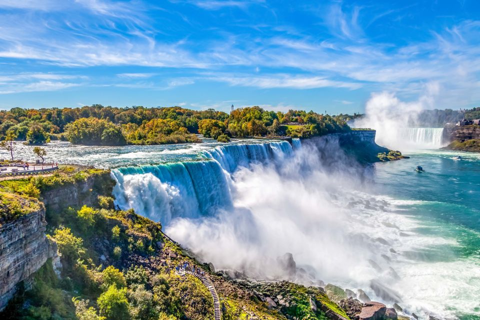 Niagara Falls: Canadian and American Deluxe Day Tour - Tour Inclusions