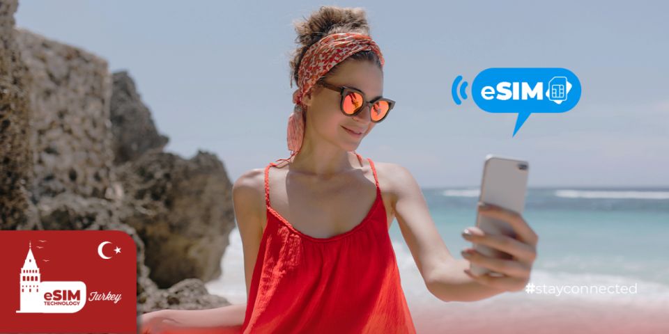 Ölüdeniz / Turkey: Roaming Internet With Esim Mobile Data - Participant and Date Selection