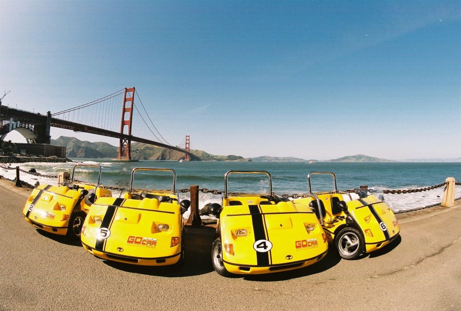 San Francisco: Go City All-Inclusive Pass 15 Attractions - Museums and Exhibits Covered