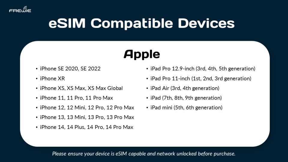 South America Country Data Esim: 0.5gb/Daily to 10GB-30 Days - Inclusions and Features