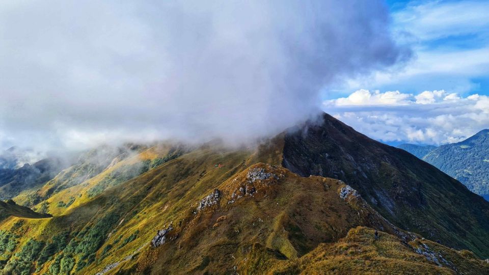 Trek in the Himalayas - Feel the Beauty of Garhwal Himalaya - Inclusions