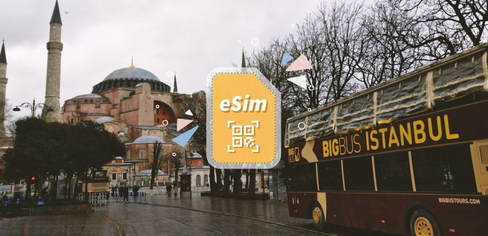 Turkey/Europe: Esim Mobile Data Plan - Usage Guidelines & Data Allocation