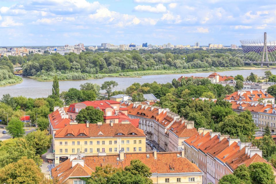 Warsaw: 2-Hour Praga Walking Tour - Detailed Tour Itinerary