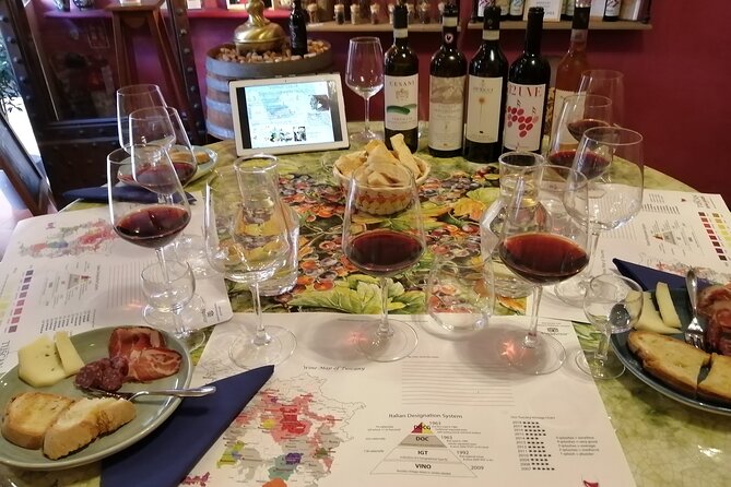 Wine Class - Tuscan Classics - Tasting Notes for Tuscan Classics