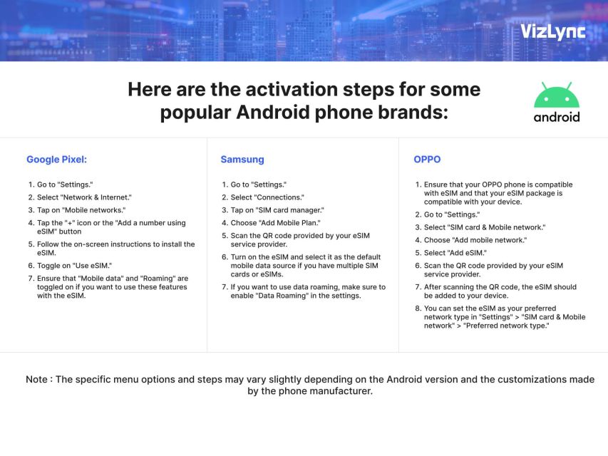 Asian 15 GB Esim Data Plan - Stay Connected on the Go ! - Activation and Compatibility