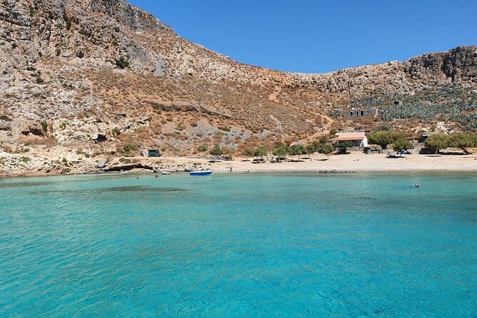 Balos Sailing Cruises Shared in Small Group - Viators Review and Policy Assurance