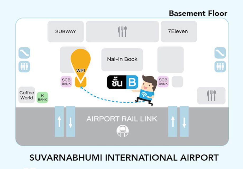 Bangkok: Unlimited 4G Portable Pocket Wi-Fi Rental - Review Summary and Customer Ratings