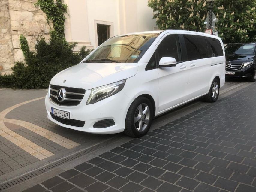 Budapest: Airport Transfer To or From Budapest City Center - Directions for Hassle-Free Transfer