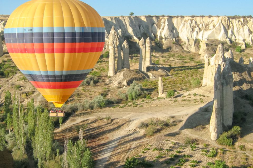 Cappadocia: Discover Sunrise With a Hot Air Balloon - Review Summary