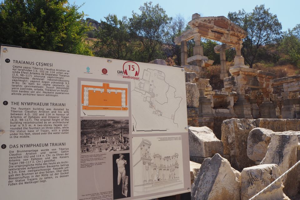 Ephesus Bible Study Tour From Kusadasi or İZmir - Detailed Itinerary for the Ephesus Tour