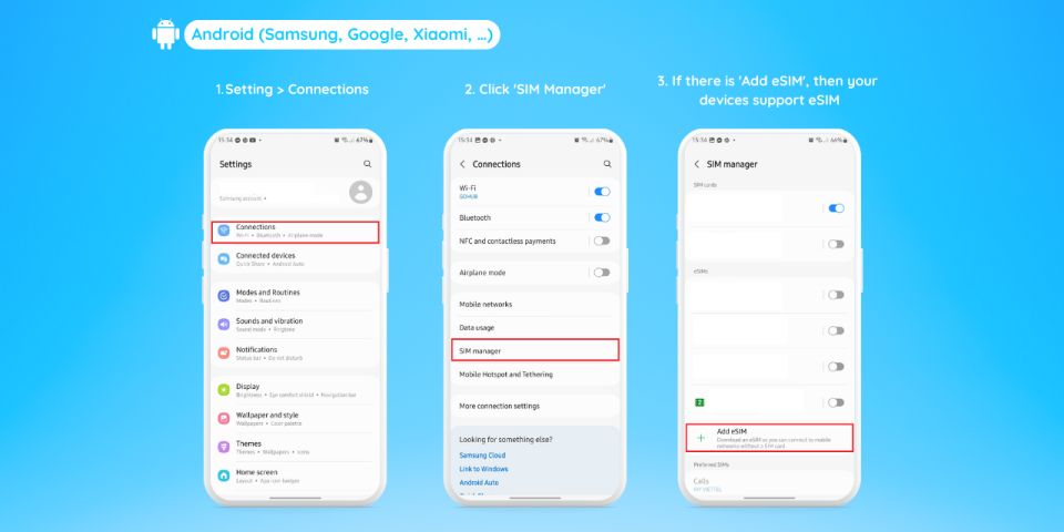 Europe: Esim Mobile Data (33 Countries) - 10/15/20/30 Days - Booking Process and Payment Details