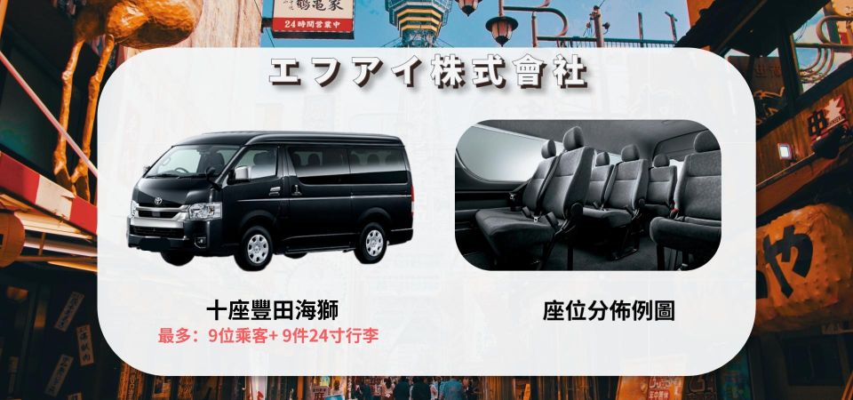 From Haneda Airport: 1-Way Private Transfer to Tokyo City - Location and Gift Option