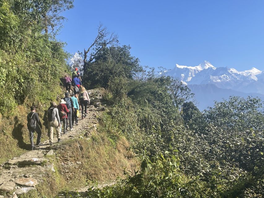 From Kathmandu: Mardi Himal Trek - Route