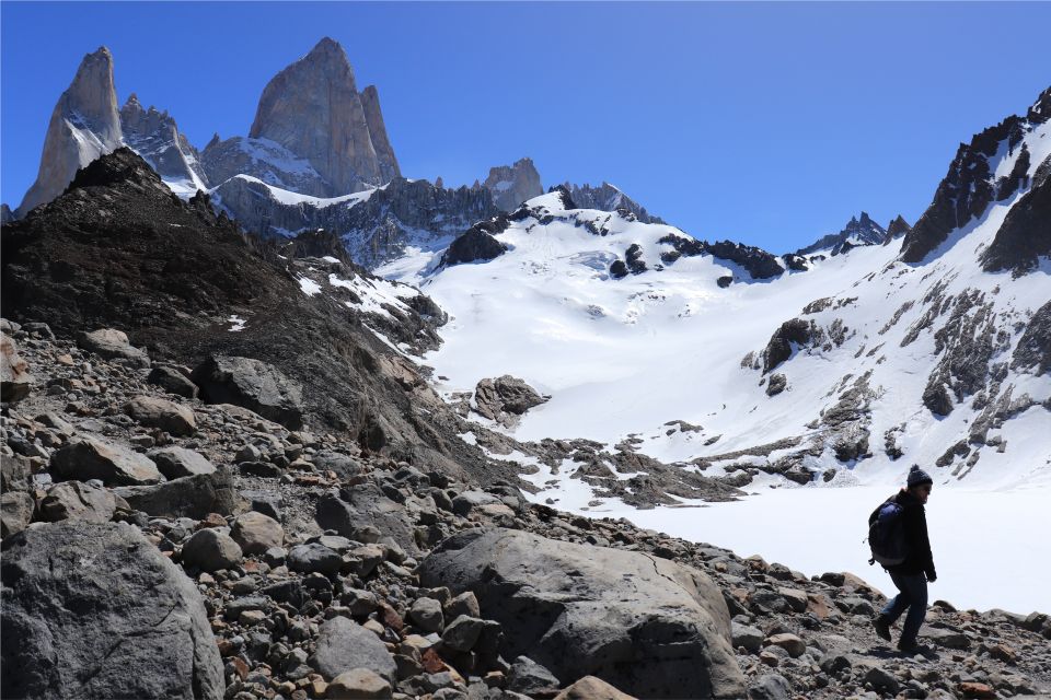 Hiking to Laguna De Los Tres - Activity Feedback