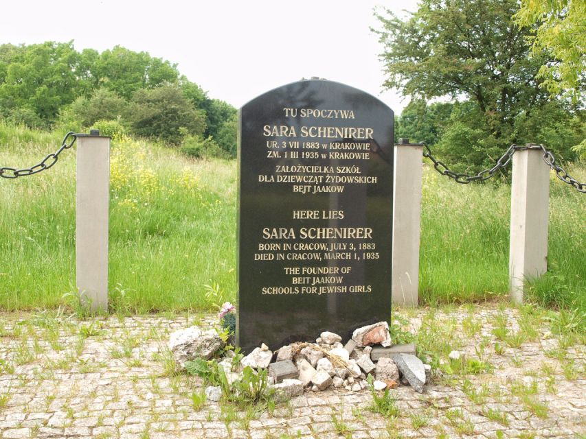 Krakow: Guided Tour of Plaszow Former Concentration Camp - Memorial Visits