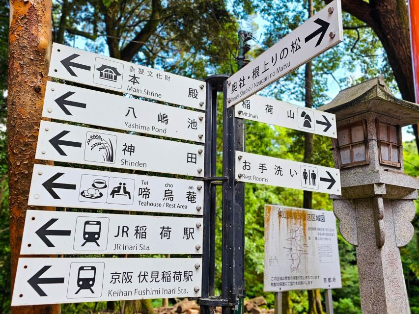 Kyoto: Fushimi Inari Taisha Last Minute Guided Walking Tour - Payment Options