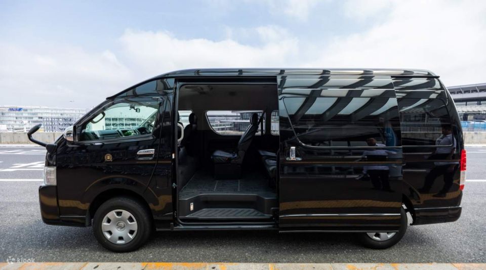 Osaka: Private Customizable Day Tour - Transportation Options
