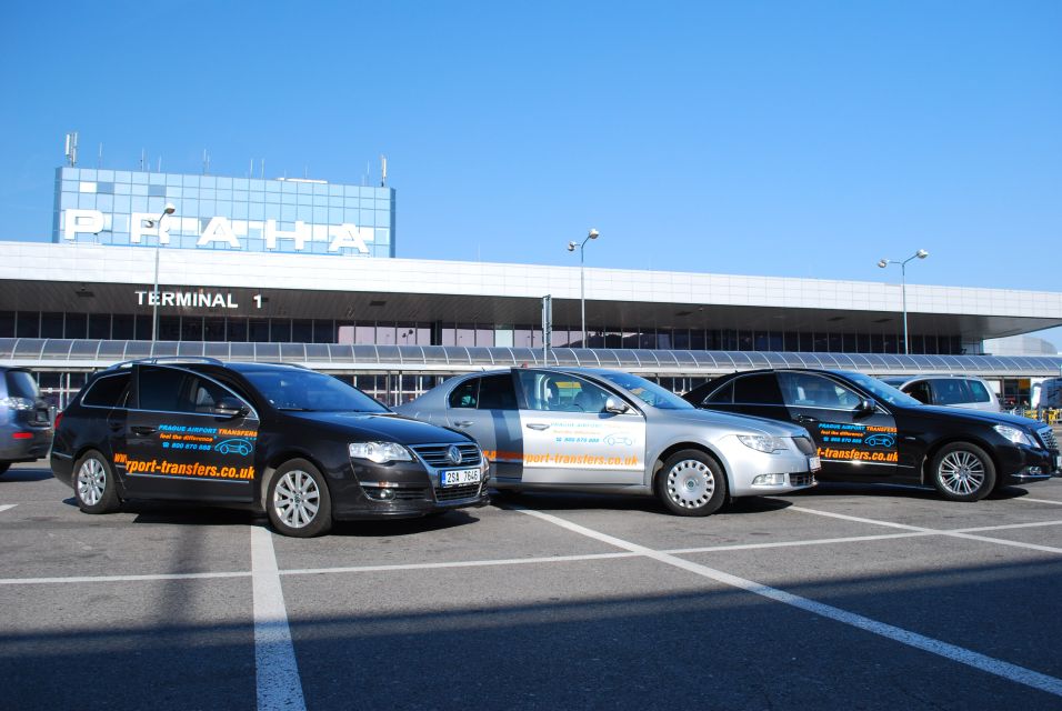 Prague: Private Transfer From Václav Havel Airport - Selecting Participants and Dates