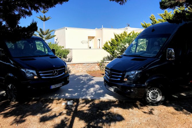 Santorini Private Transfer Service (Mar ) - Customer Support