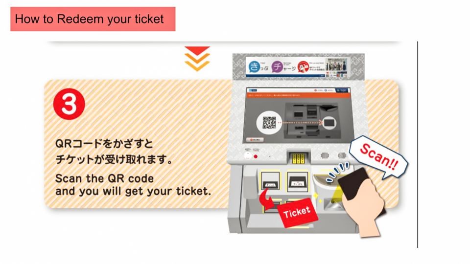 Tokyo: 24-hour, 48-hour, or 72-hour Subway Ticket - Inclusions and Benefits