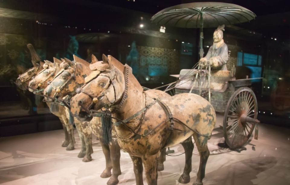 Xi'an Private Terracotta Warriors and Hanyangling Mausoleum - Sightseeing in Xian