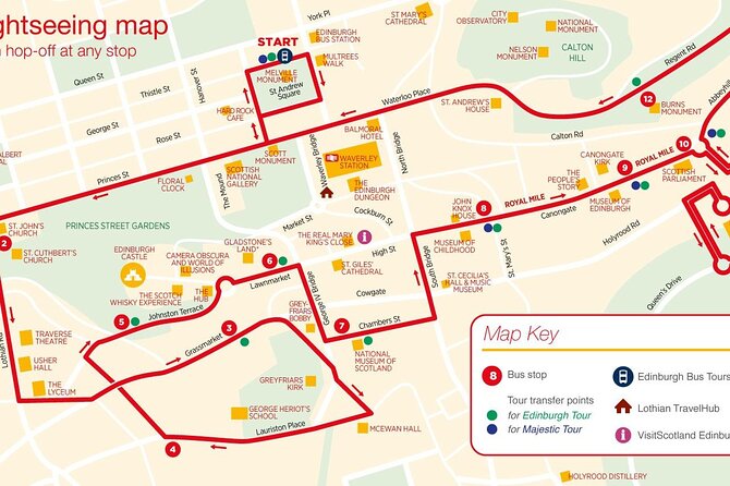 City Sightseeing Edinburgh Hop-On Hop-Off Bus Tour - Sightseeing Tips