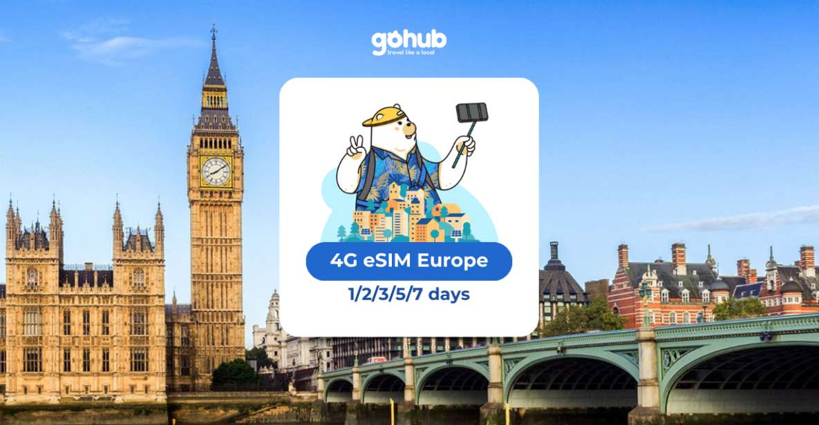 Europe: Esim Mobile Data (33 Countries) - 1/2/3/5/7 Days - Location Specifics