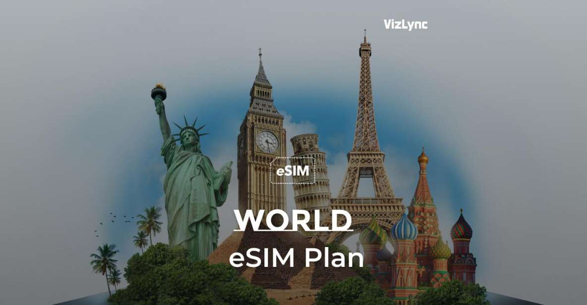 Global: Esim High-Speed Mobile Data Plan - Coverage in Numerous Countries