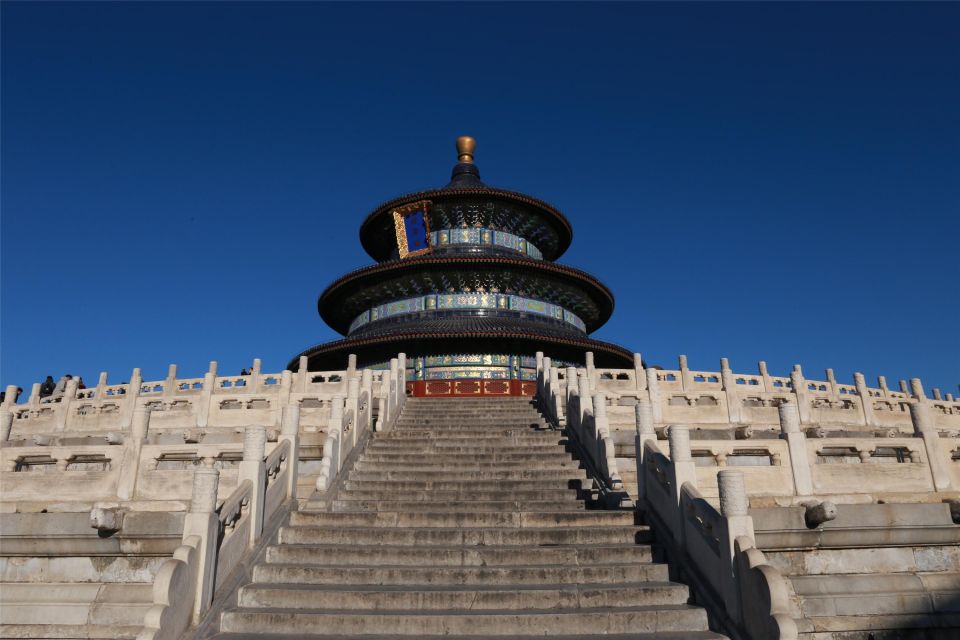 Mini Group Tour Of Beijing City Sites Including Tickets - Product Details