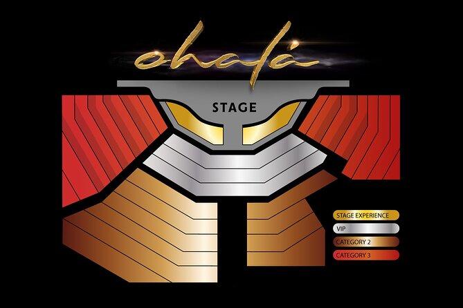 OHALÁ: Family Show in Mallorca - Tips for Enjoying the Show
