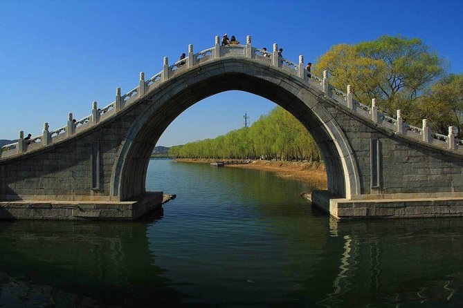 Private Tour to Mutianyu Great Wall and Summer Palace - Additional Information