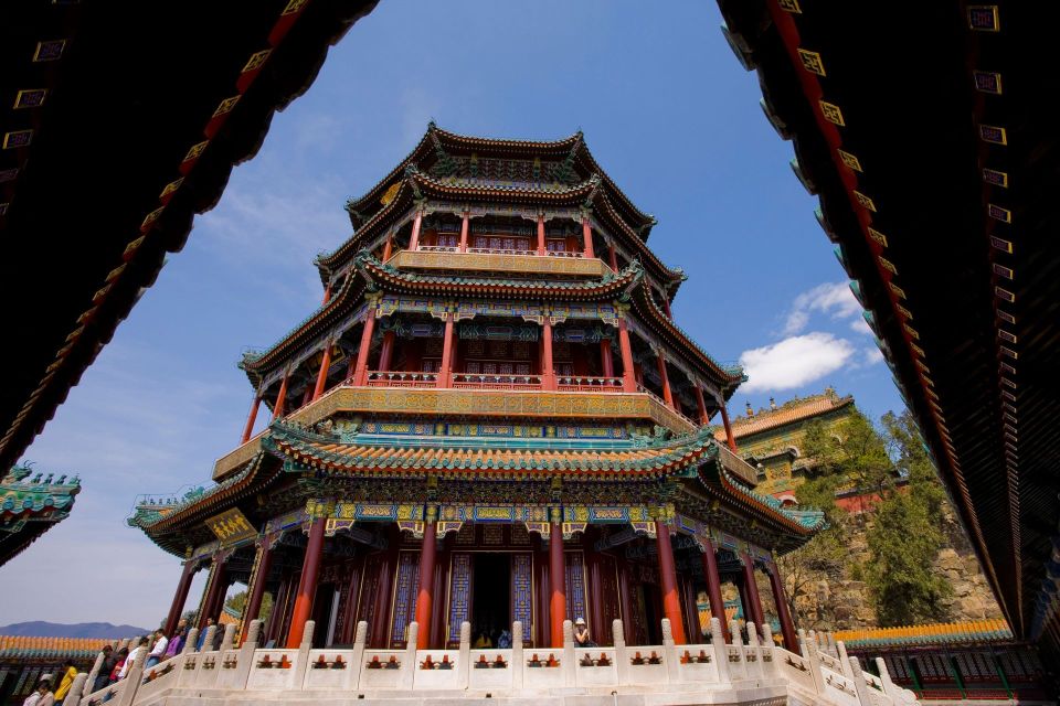 Beijing: Summer Palace and Beyond: Tailor Your Adventure - Directions