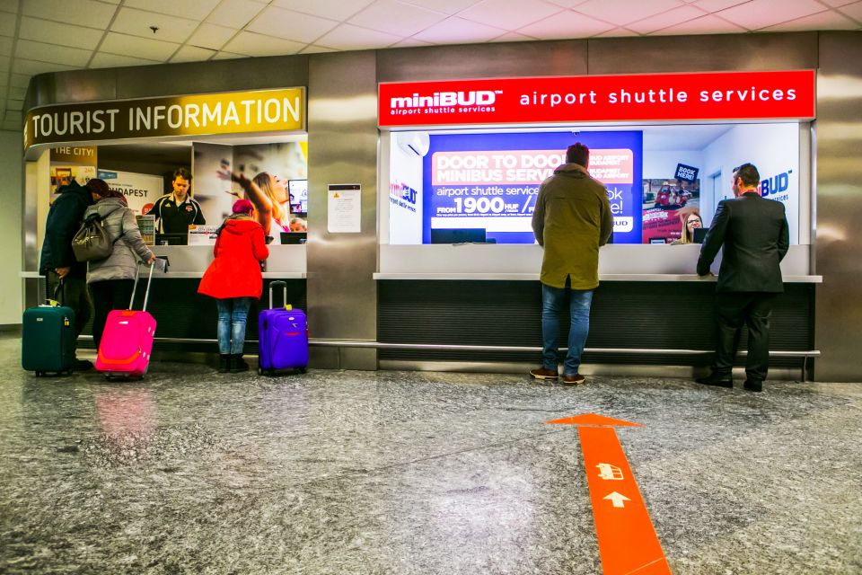Budapest: Shared Airport Shuttle Bus Transfer - Directions