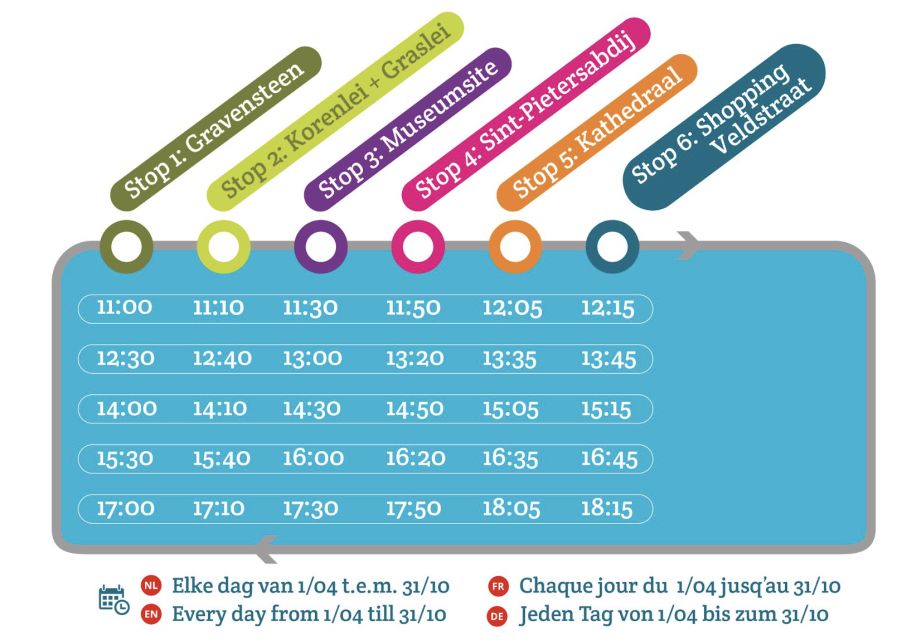 Ghent: Hop on Hop off Water-Tramway - Departure Points