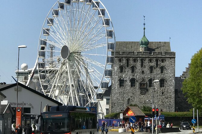 Group City Tour- Walking - How to Book Your Walking Tour