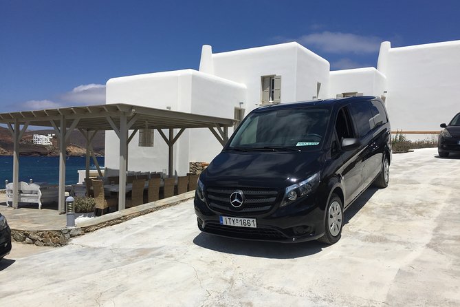 Mykonos Private Airport Transfer Service (Mar ) - Cancellation Policy and Refunds