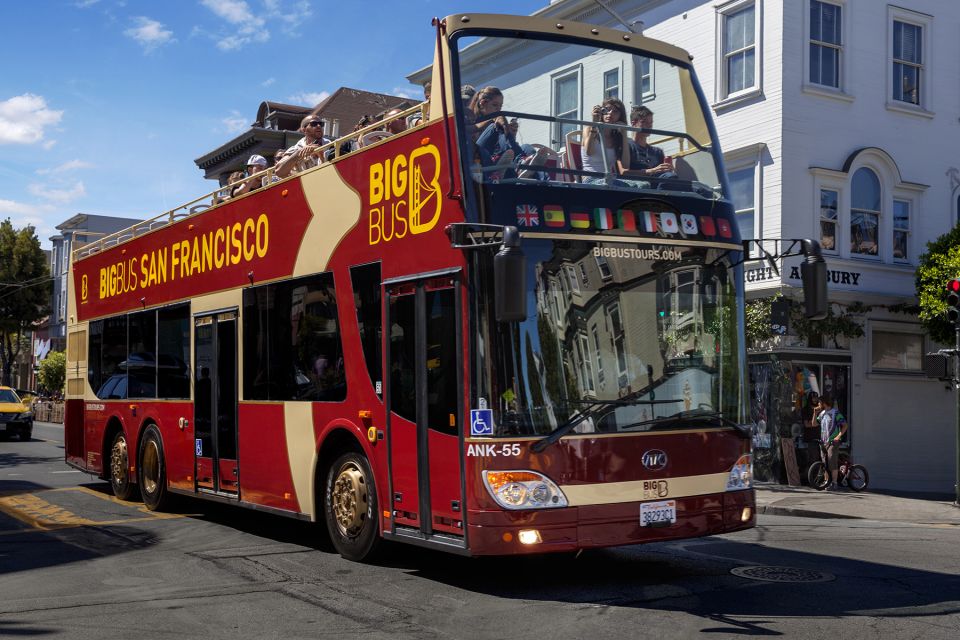San Francisco: Go City All-Inclusive Pass 15 Attractions - Pass Delivery and Usage