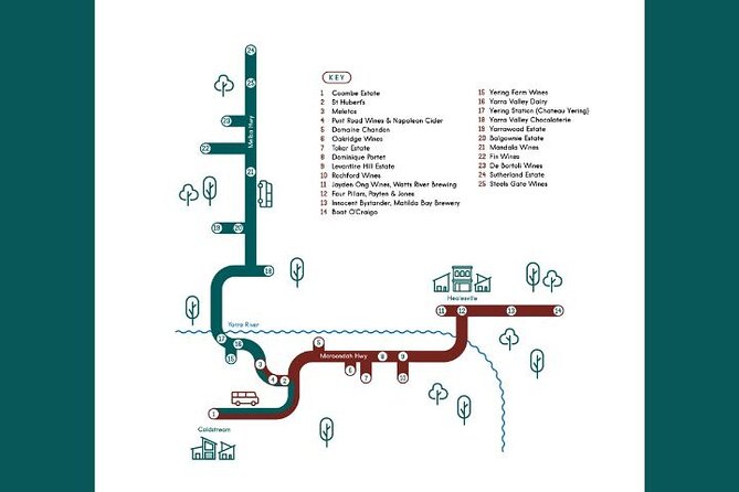 From Melbourne: Hop On Hop Off Yarra Valley - RED Route - Common questions