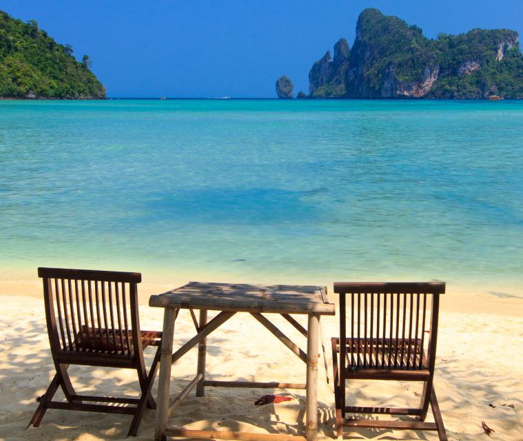 Phi Phi: Island Paradise Escape: Snorkeling & Speedboat Tour - Last Words