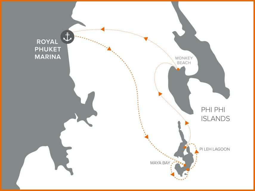 Phuket: Phi Phi Island & Maya Bay Luxury Yacht Day Tour - Tour Exclusions