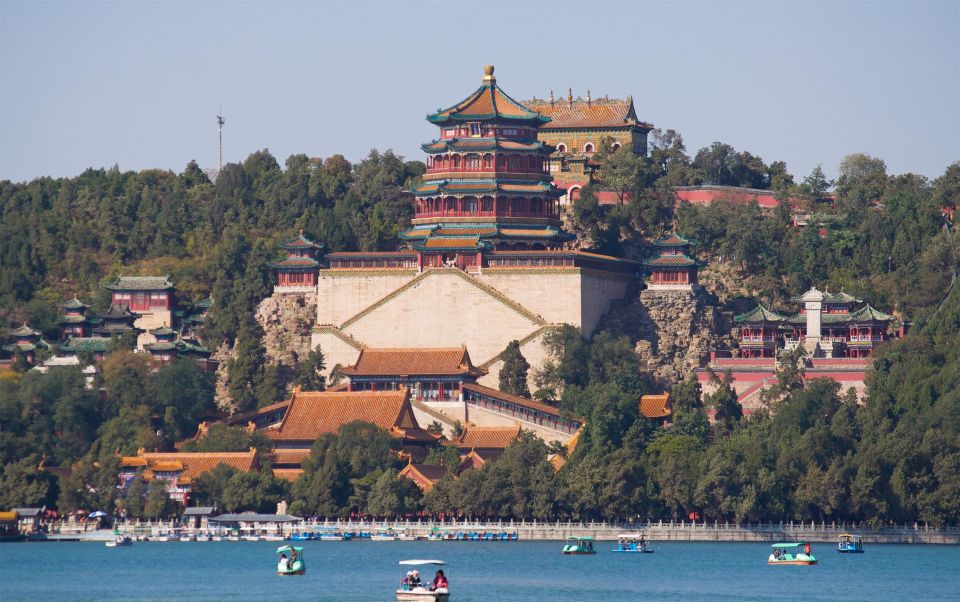 Beijing Historical 2-Day Tour Including the Great Wall - Additional Details and Location