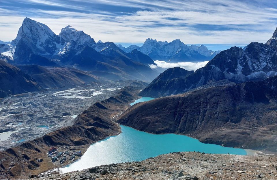 Everest Base Camp - Chola Pass - Gokyo Lake Trek - 15 Days - Drone Permit Information