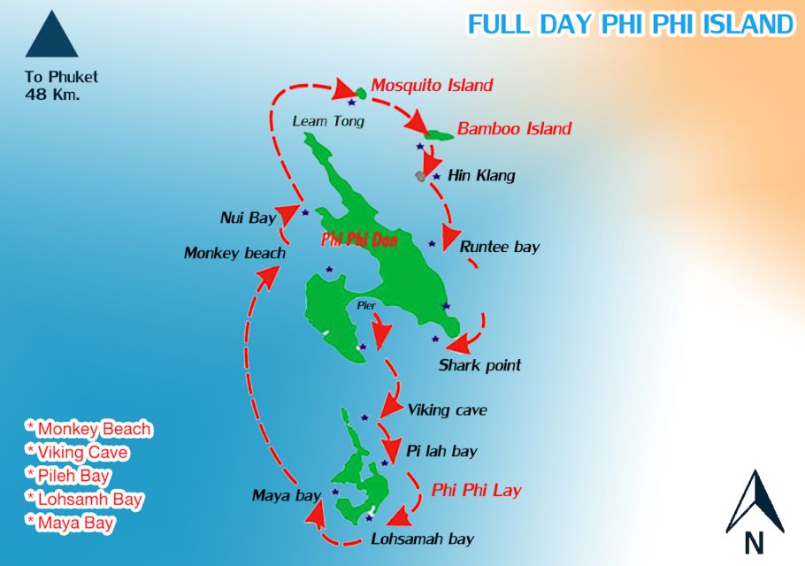 From Phi Phi: Full-Day Sunset Long Tail Boat Tour - Last Words