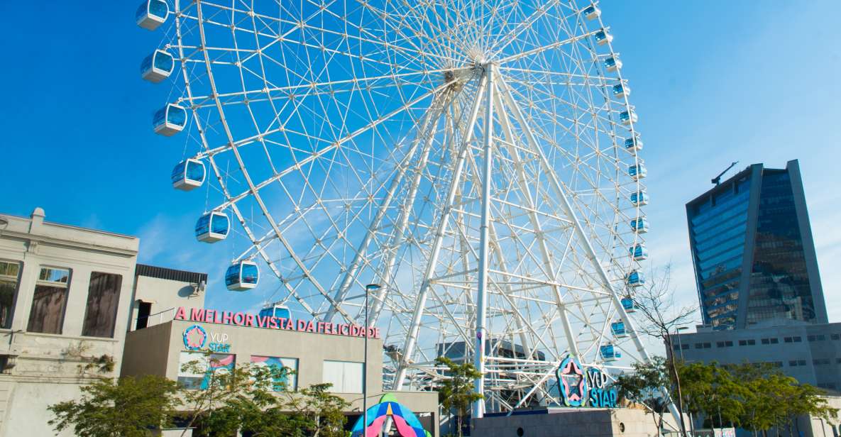 Rio: Museum of Tomorrow, Yup Star & Olympic Boulevard - Last Words