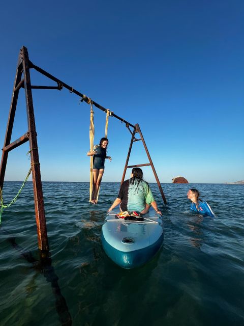 A Special Visit of the Wrecks of Rimmel - Key Points