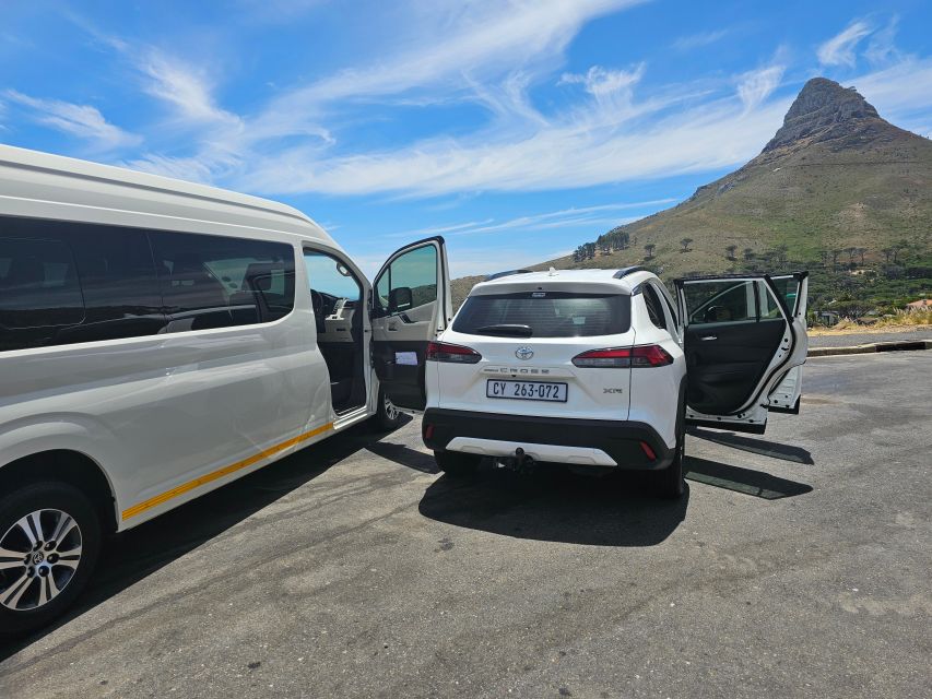 Airport Transfers - Key Points