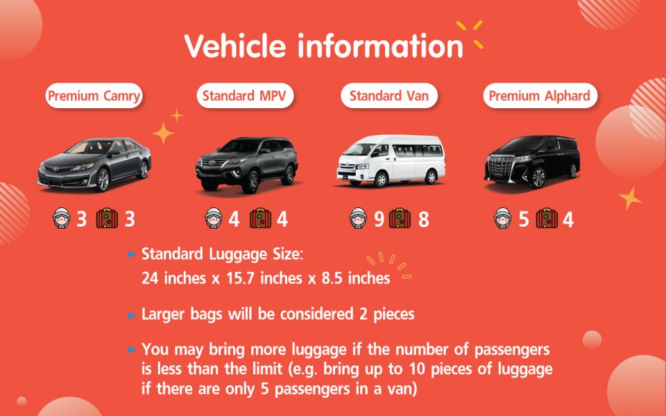 Bangkok and Nearby Private Car Rental - Key Points