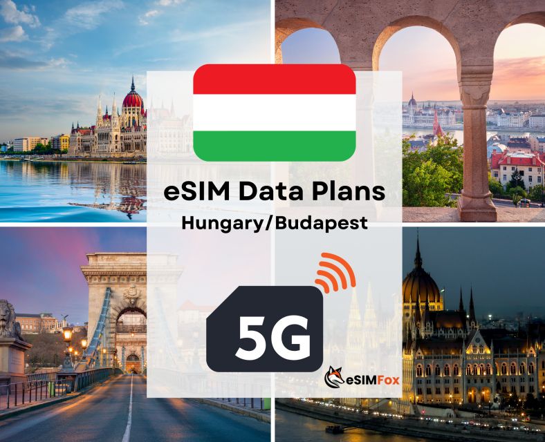 Budapest : Esim Internet Data Plan for Hungary 4g/5g - Key Points